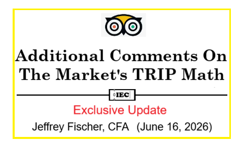 Additional Commentary On The Market’s TRIP Stock Math